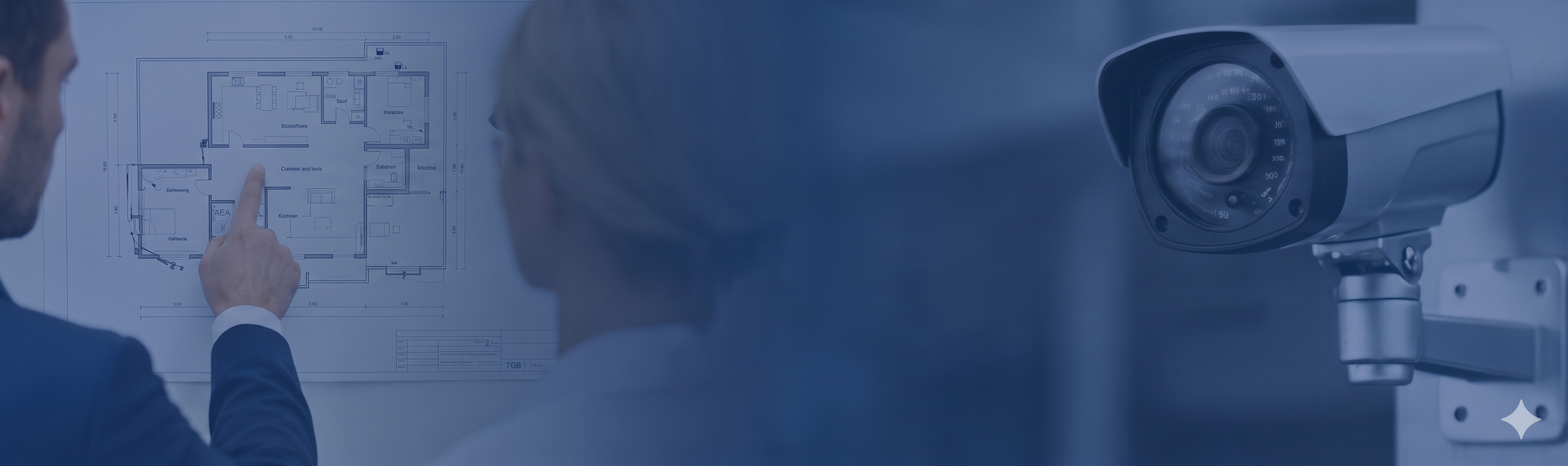 Security Analysis